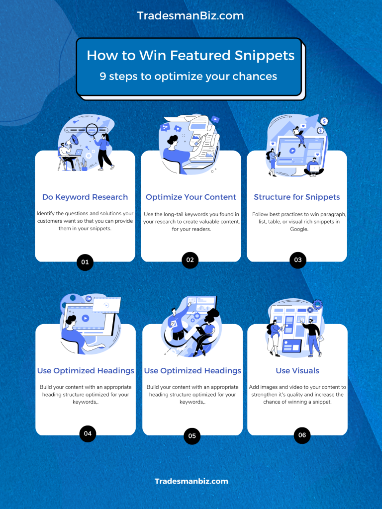 How to win featured snippets for your plumbing business - An Infographic by TradesmanBiz.com